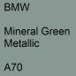 Preview: BMW, Mineral Green Metallic, A70.